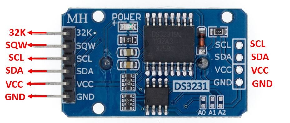 DS3231 RTC Module Pinout