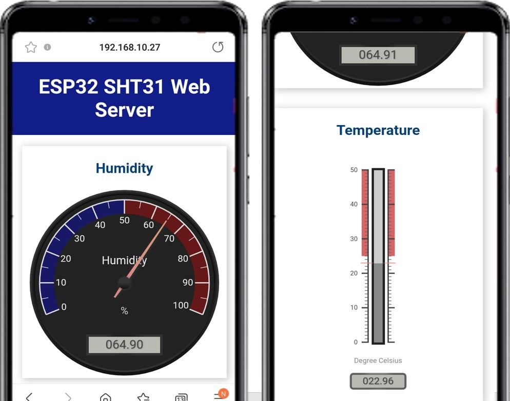 ESP32 SHT31 Web Server with Gauges mobile view