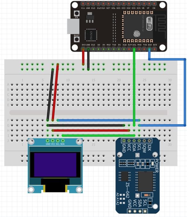 ESP32 with DS3231 RTC Module schematic diagram