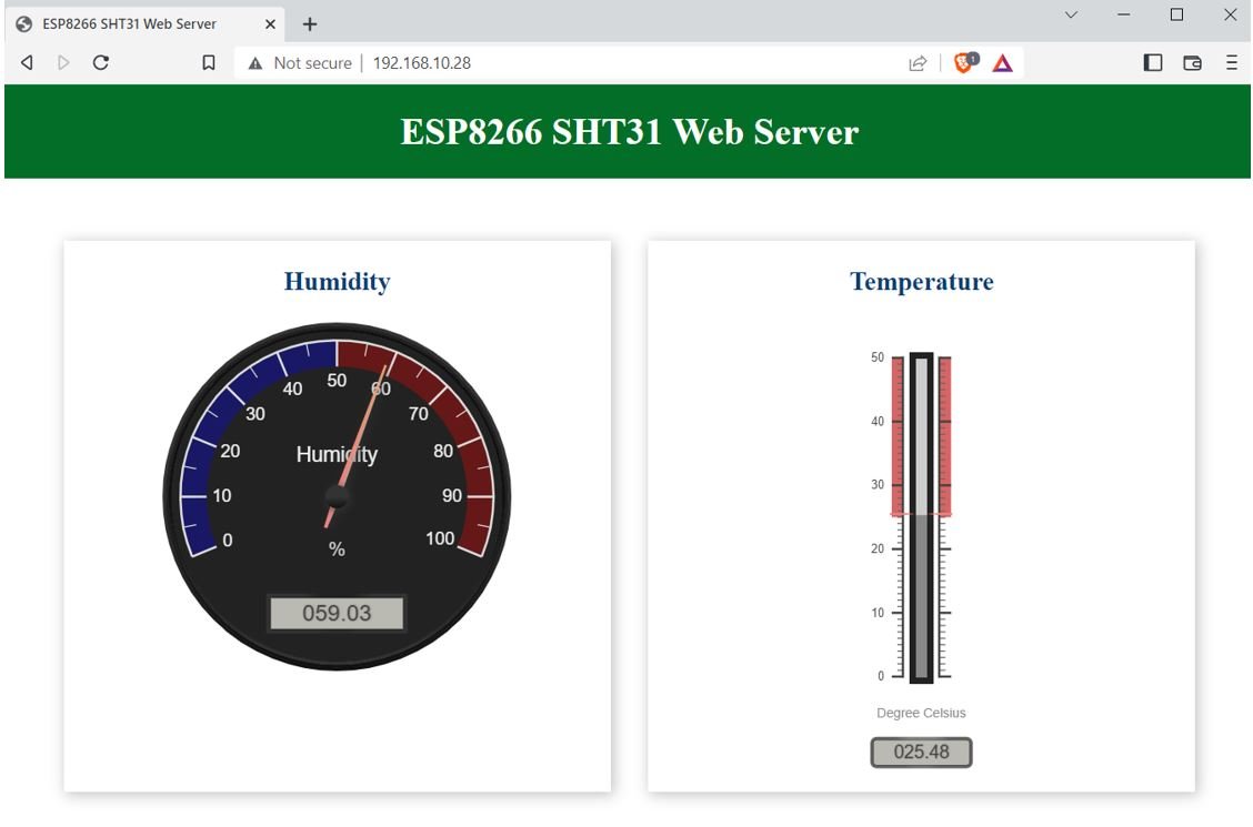 ESP8266 SHT31 Web Server with Gauges laptop view