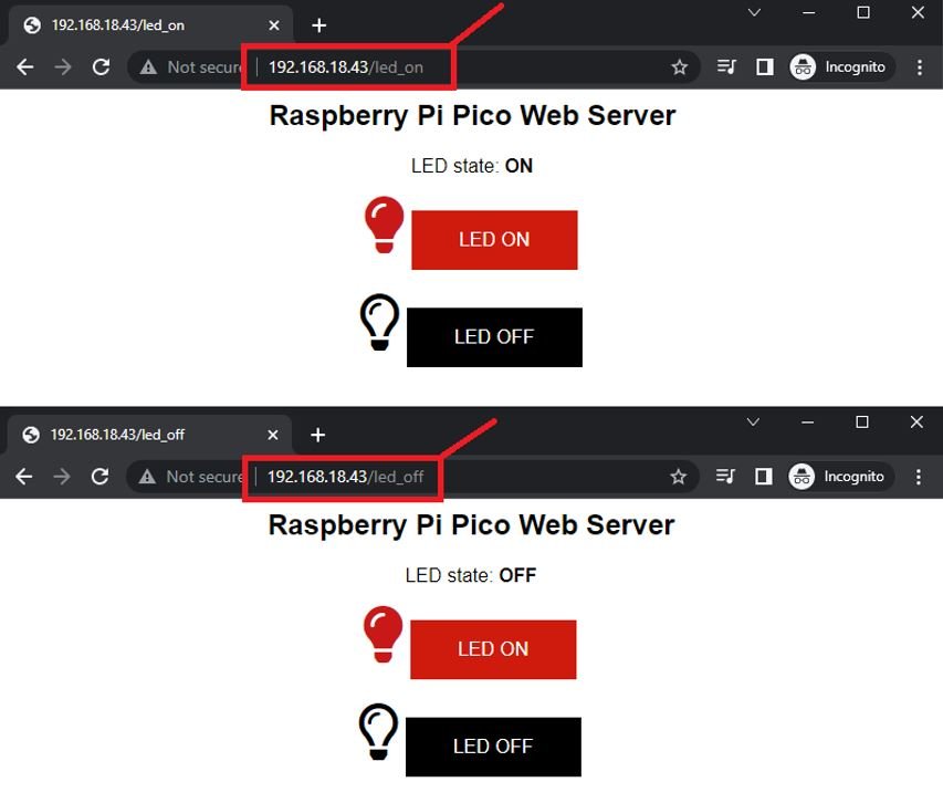 Raspberry Pi Pico W Control LED Web Server LED ON and LED OFF HTTP Requests