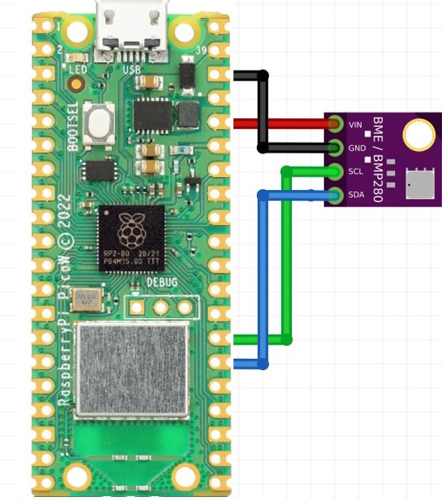 Raspberry Pi Pico W with BME280 sensor schematic diagram