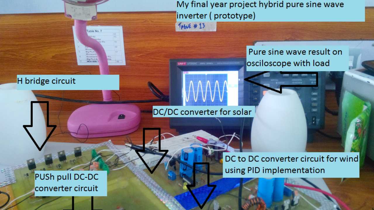 Sine Wave Inverter Circuit Digram With Code