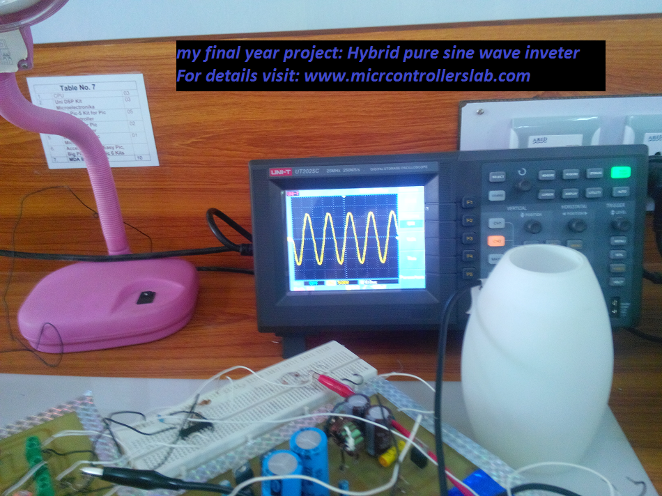 Sine Wave Inverter Circuit Digram With Code