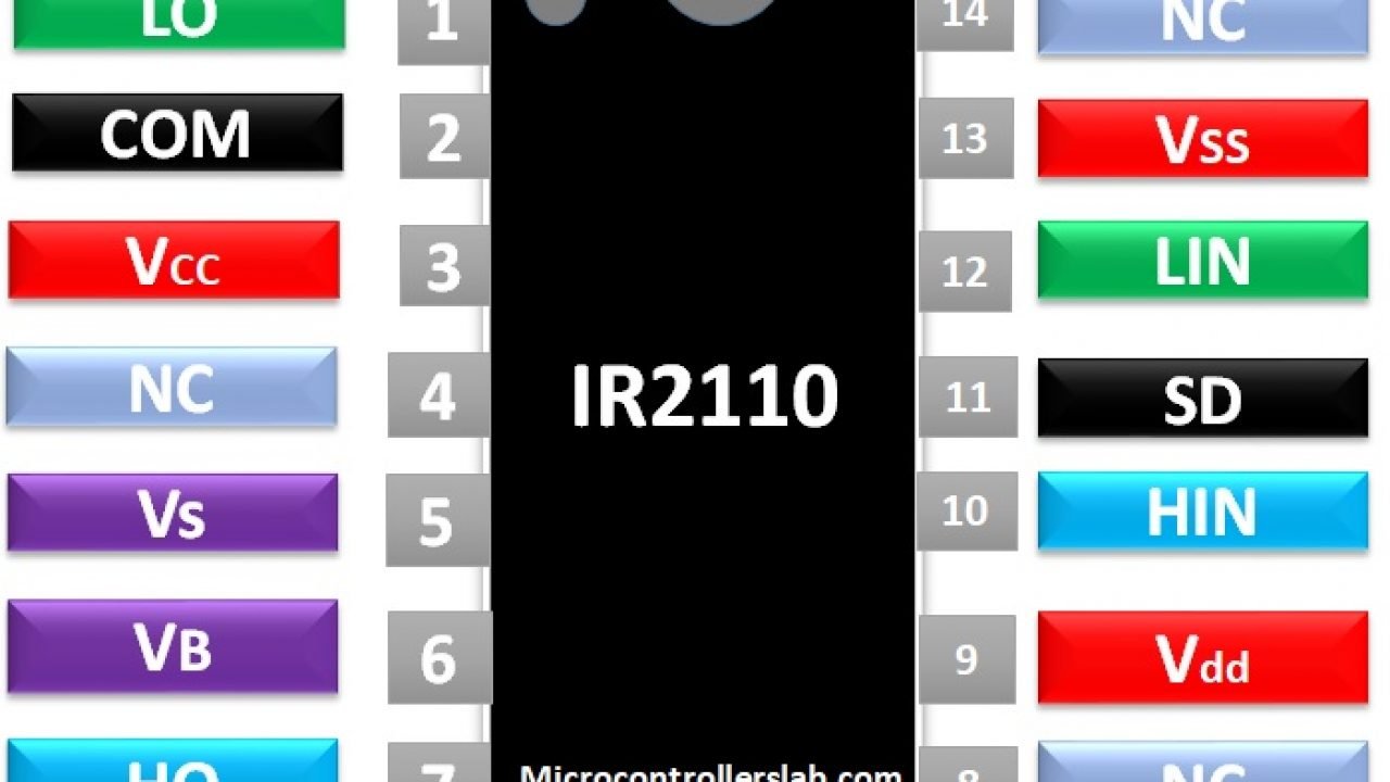 Ir2110