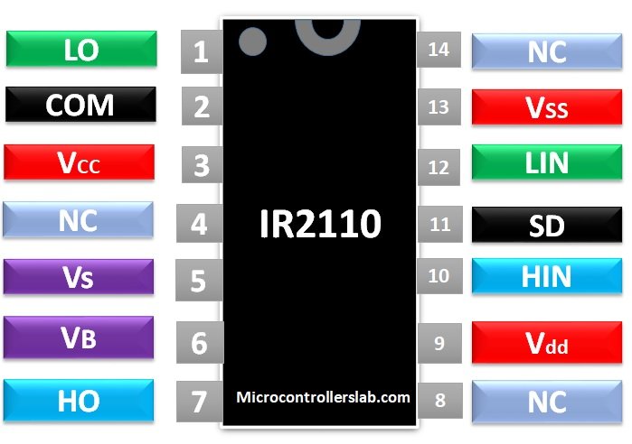 IR2110 pinout diagram