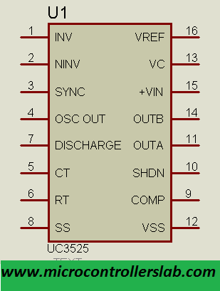 pin configuration