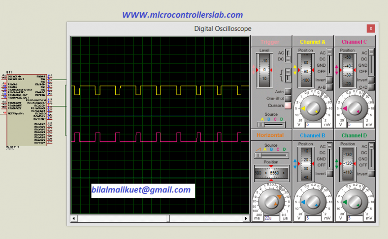 SPWM Generation using PIC16F877A Microcontroller