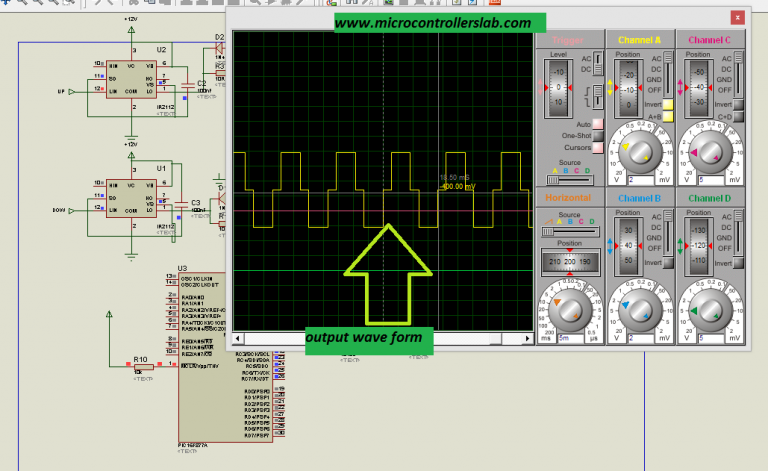 output of modified sine wave inverter