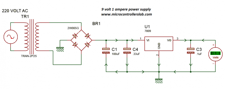 Electronics Tutorials - Microcontrollers Lab