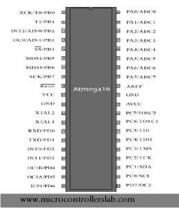 avr microcontrollers