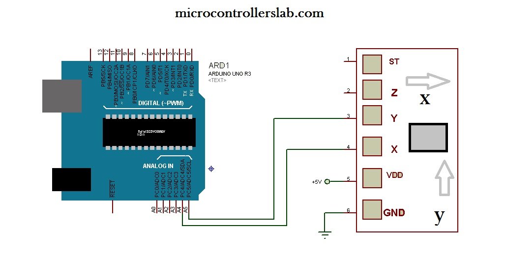 acceleration meaurement using Arduino and ADXL320