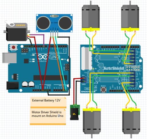 how to make obstacle avoidance robot using arduino