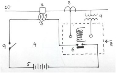 Protection - Microcontrollers Lab