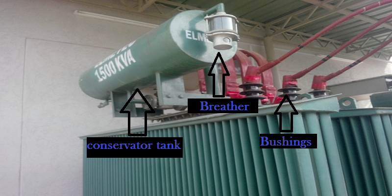 Introduction To Protection Of Power System