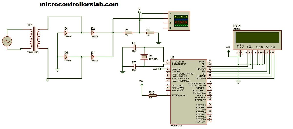 How to measure ac voltage using microcontroller