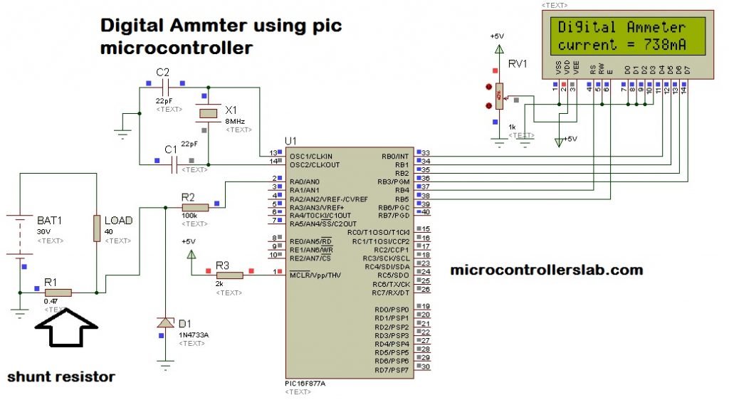 Digital Ammeter using pic microcontroller