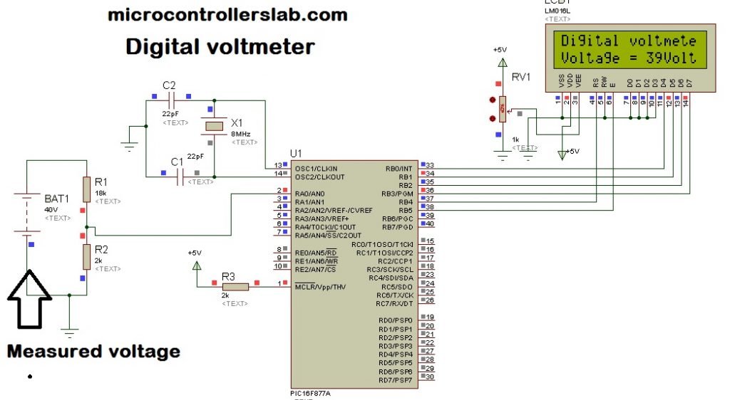 Digital voltmeter using pic microcontroller