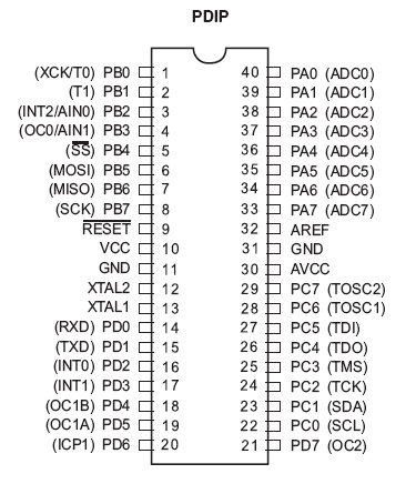 ATmega16 Microcontroller Pinout, Programmming, Features, Applications