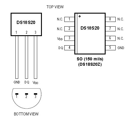 ds18s20 pin configuration