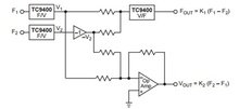 FREQUENCY TO VOLTAGE CONVERTER CIRCUIT diagram