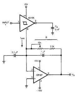 frequency to voltage converter using op-amp and RC networks