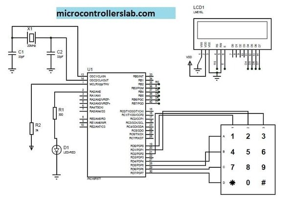 Electronic lock using pic microcontroller
