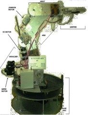 Humanoid Robotic Arm Using PIC Microcontroller