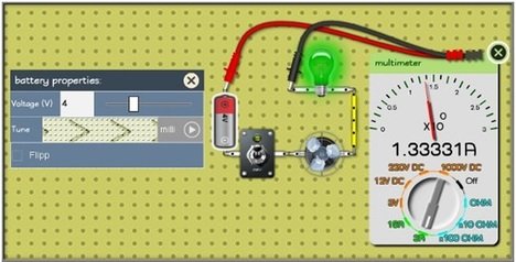 Best circuit simulation software for electronics engineers