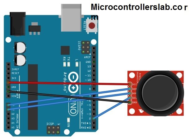 joystick modülü arduino ile arayüz oluşturuyor