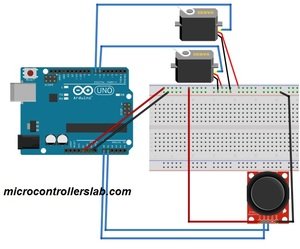 Joystick Based Servo Motor Control using Arduino