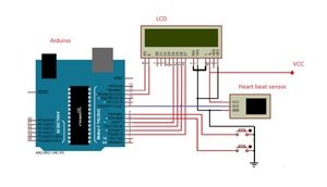 heart beat sensor with lcd display