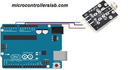 Photoresistor LDR Interfacing with Arduino for Light Measurement