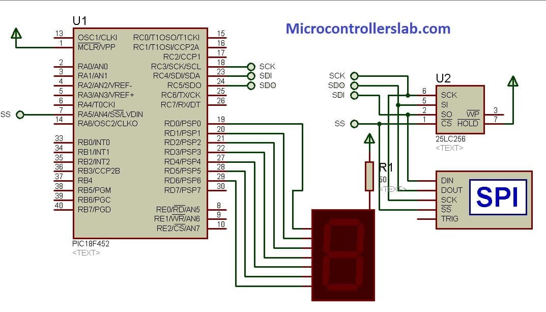 SPI communication with external EEPROM using pic microcontroller