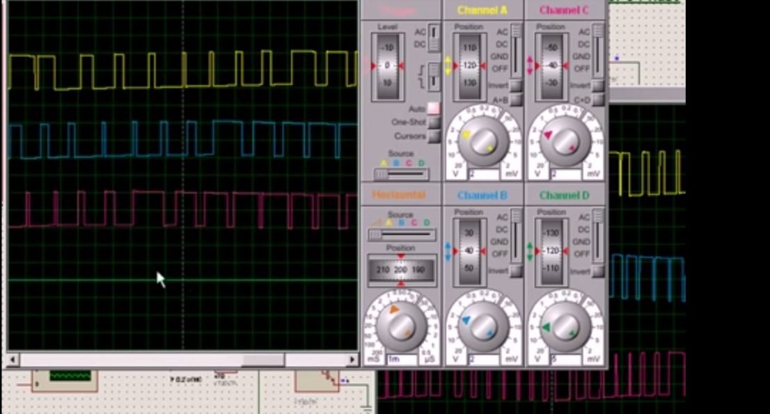 Three Phase Motor Drive Using Space Vector Pulse Width Modulation Technique