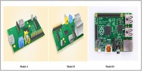 Every Raspberry Pi Generation difference between Raspberry Pi Models 1 2 and 3