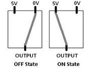 introduction to electronics lab components with working