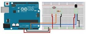 Weather Station using Arduino and LabVIEW