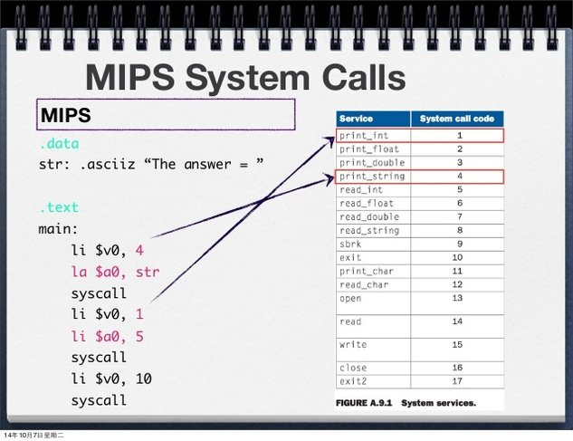 MIPS Assembly Language - Microcontrollers Lab