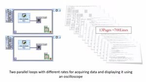 Labview Tutorial: Getting Started Guide