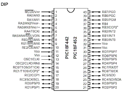 PIC18F452 microcontroller