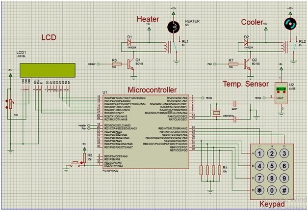 automatic temperature controller using pic microcontroller