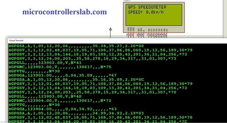 GPS based speedometer simulation