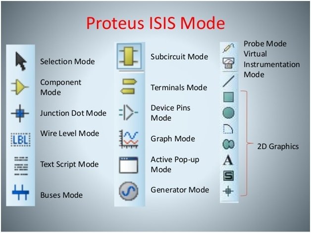 proteus for embedded systems simualtion