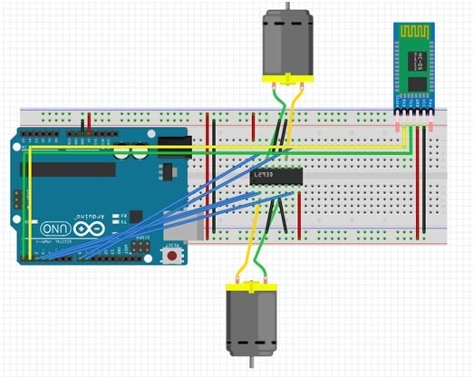 dc motor speed and direction control using bluetooth and Arduino