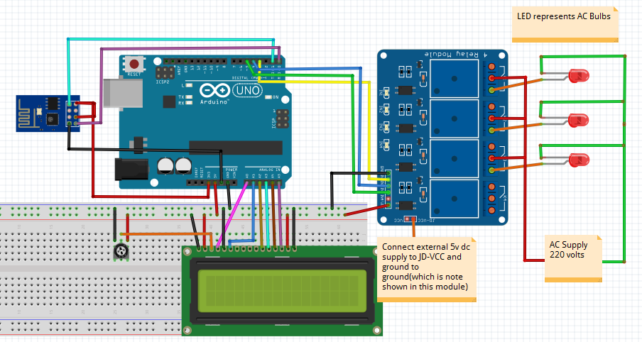 Uitgelezene IOT based home automation system over cloud using Arduino HY-65