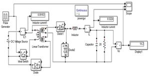 Forward Converter Design with Simulink