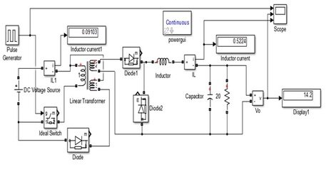 forward converter design and simulation with simulink - Matlab