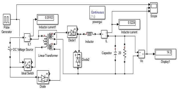 parallel to serial converter in matlab