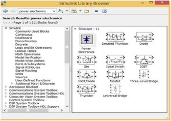 Single Phase Voltage Source Inverter Simulation in Simulink